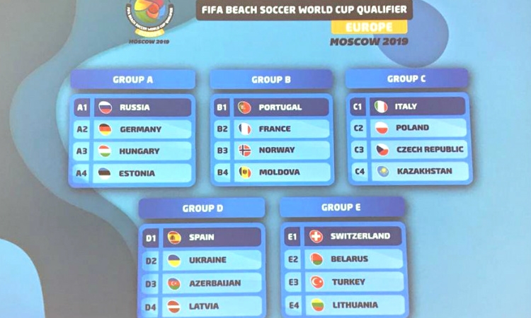 FIFA Beach Soccer World Cup 2019 – Europe Qualifier: Sorteggiati i gironi