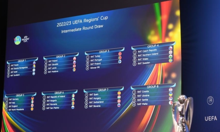 UEFA Regions’ Cup: il Lazio con Inghilterra, Germania e Macedonia del Nord. Girone di qualificazione in casa a settembre 2022