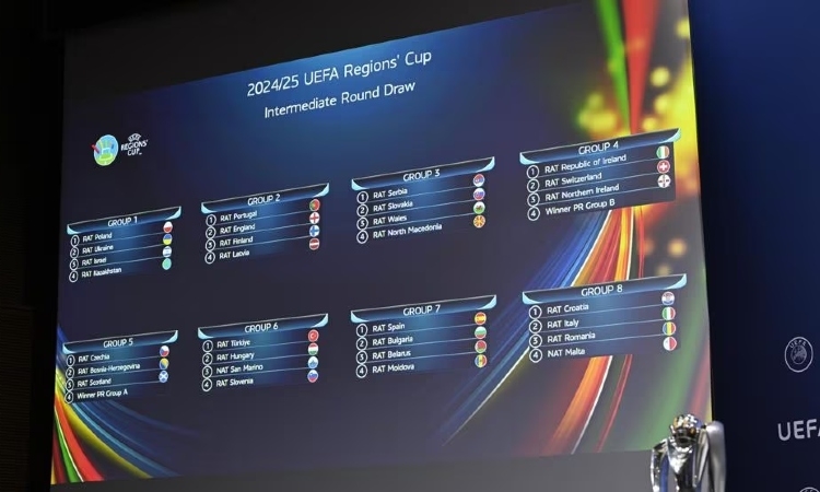 UEFA Regions' Cup: La Liguria nel girone con le selezioni regionali di Croazia, Romania e Malta