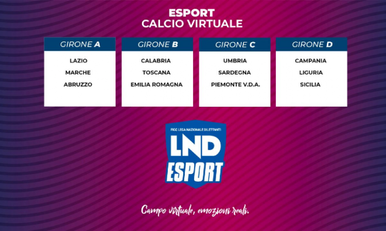Seconda edizione del Torneo delle Regioni eSport – Liguria 2024: La composizione dei 4 gironi