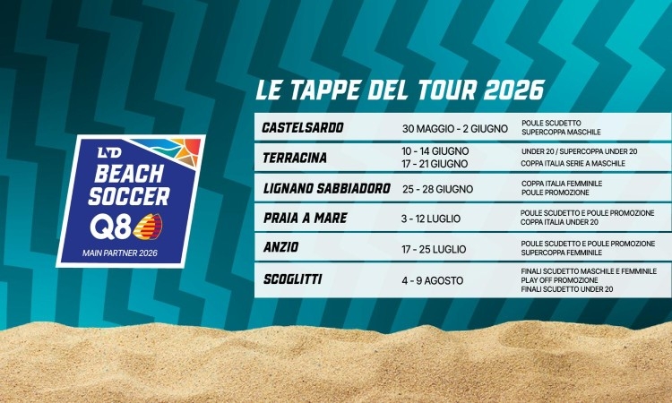 Beach Soccer FIGC-LND 2026: venerdì 15 maggio a Roma la presentazione ufficiale della nuova stagione