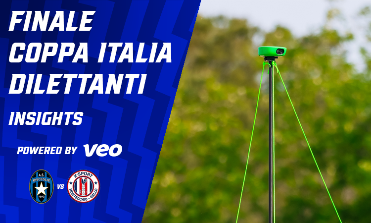 Veo Cam 3: analisi avanzate dalla Finale di Coppa Italia Dilettanti